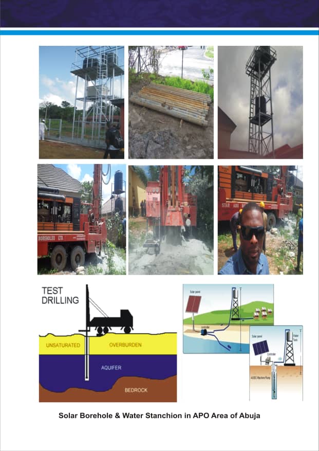 FEDERAL MINISTRY OF WORKS